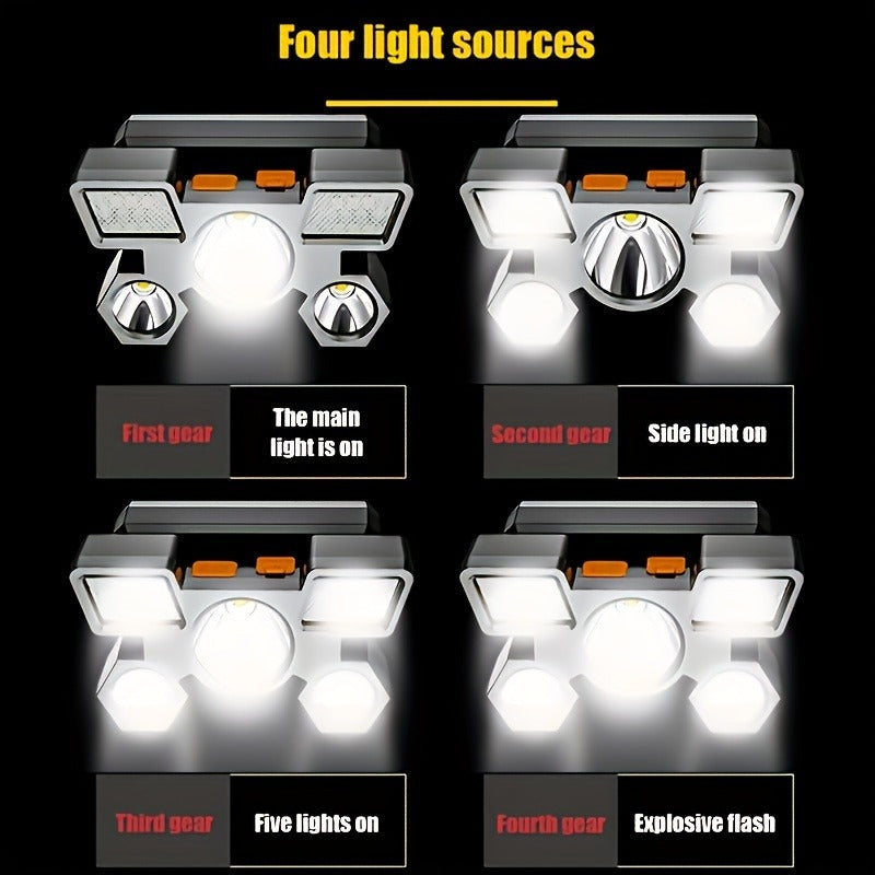 USB Rechargeable Headlamp 2 Pack 5 LED 4 Modes IP44 Waterproof Head Torch for Outdoor Fishing Camping Emergency