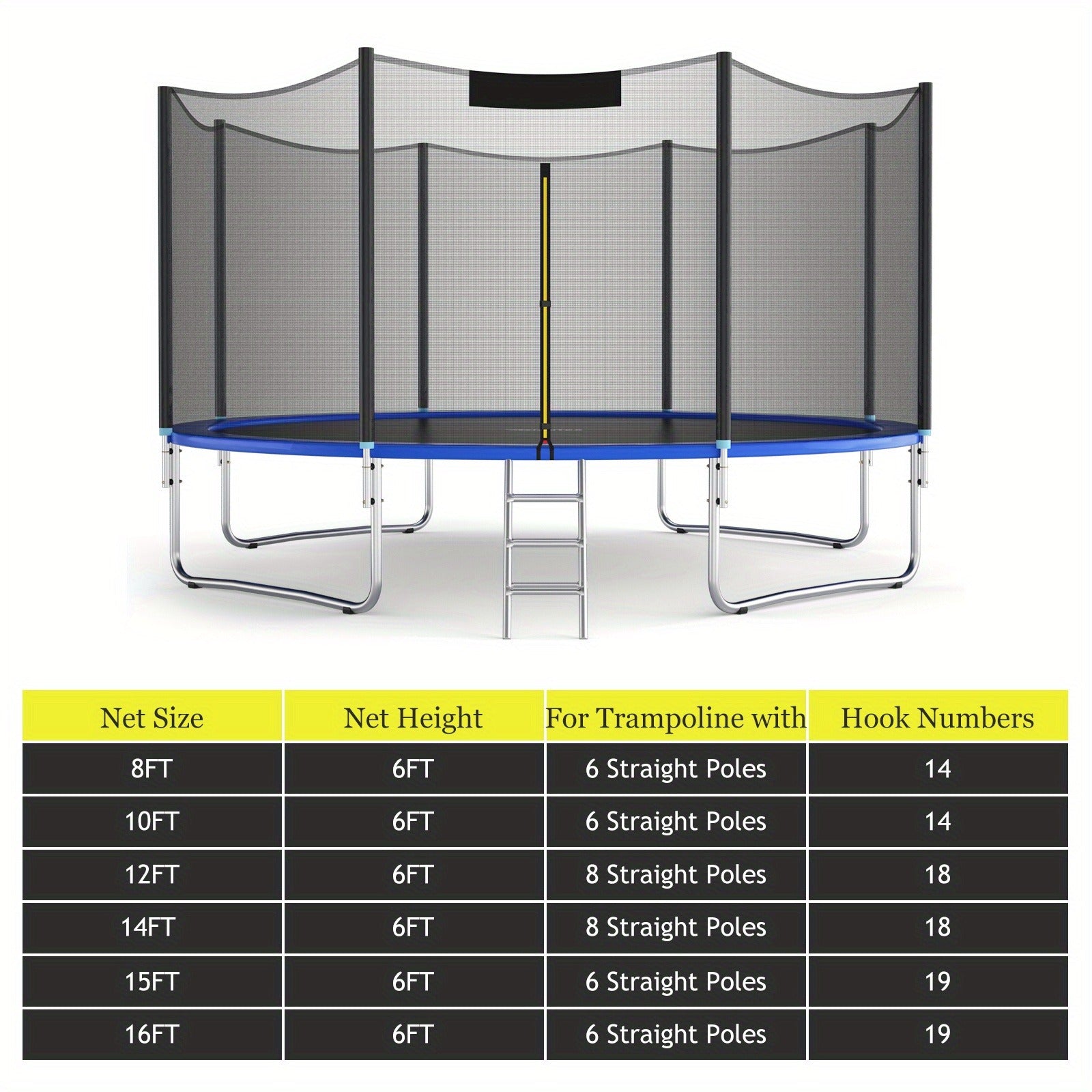 Trampoline Safety Net Replacement 12FT 14FT – PE Enclosure Net with Zipper Door & Safety Buckles for 8 Straight Poles