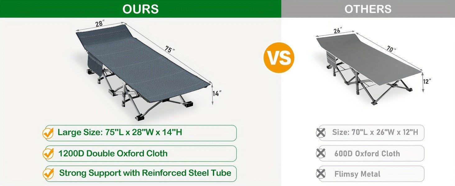 Heavy Duty Folding Camping Cot 75 Inch Portable Sleeping Bed with Carry Bag Guest Bed for Adults Outdoor Camping Hiking Home Use Gray Wine Red with Blue Mattress or Two Side Mattress