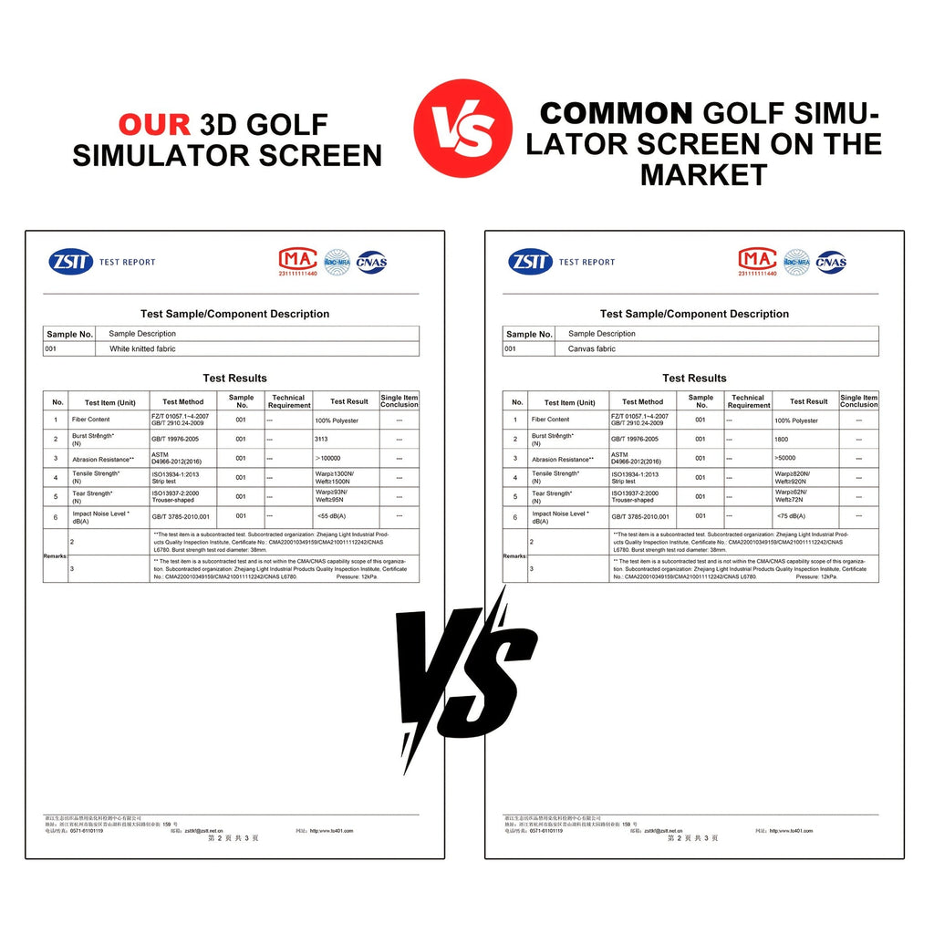 Golf Impact Screen 4K UHD – Ultra-Quiet 3D Golf Simulator Projector Screen, Wear-Resistant, Indoor Golf Training, 3 Sizes