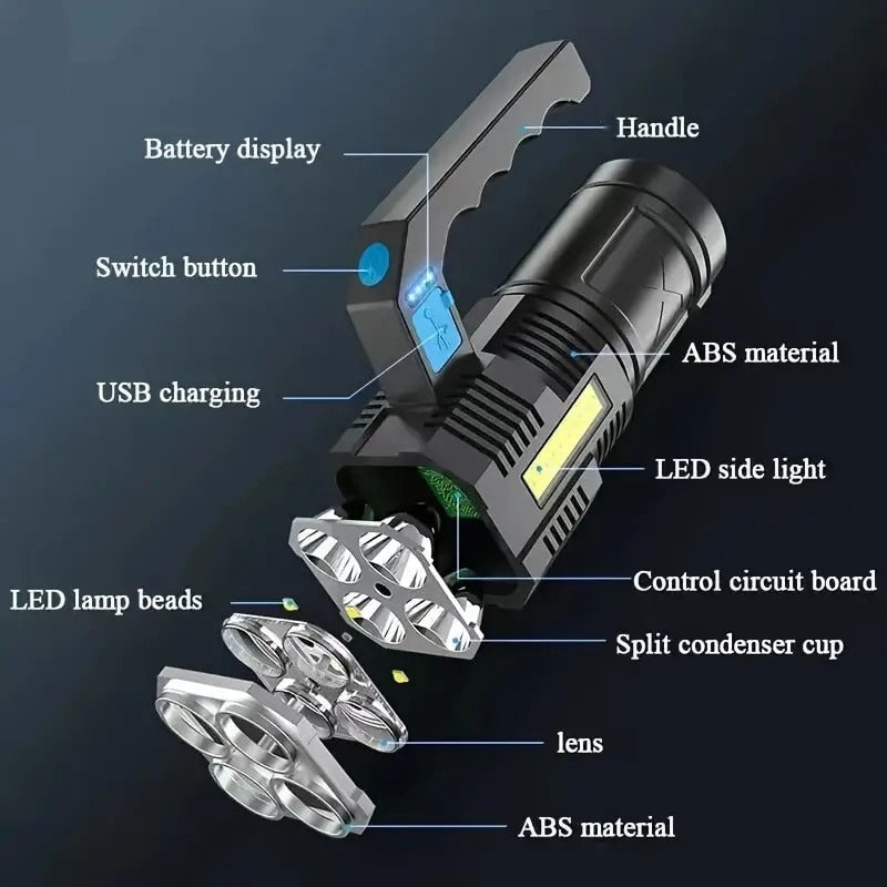 XHP90 Tactical Flashlight 2 Pack 300 Lumen 4 Modes USB Rechargeable 18650 Camping Light with Battery Display 200m Beam