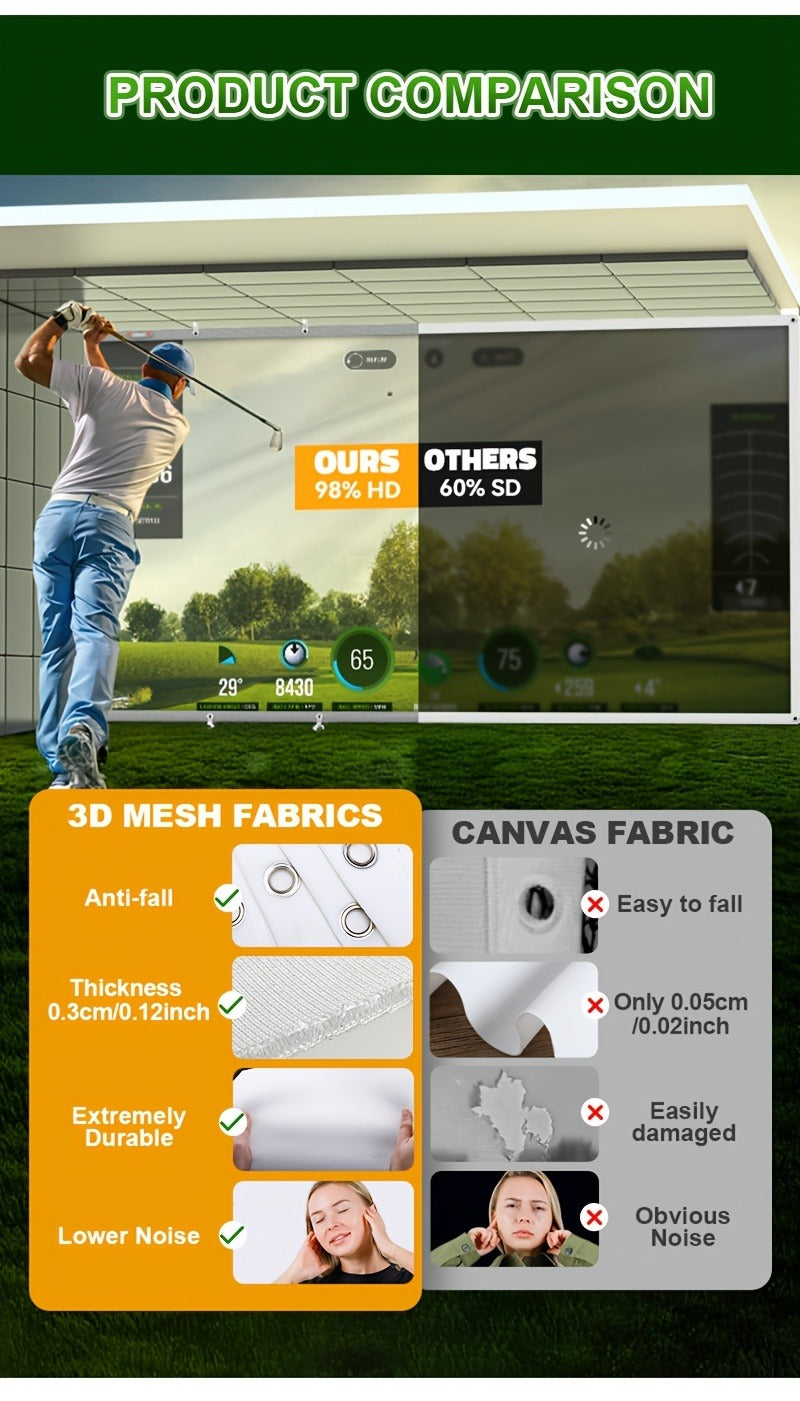 Golf Impact Screen 4K UHD – Ultra-Quiet 3D Golf Simulator Projector Screen, Wear-Resistant, Indoor Golf Training, 3 Sizes