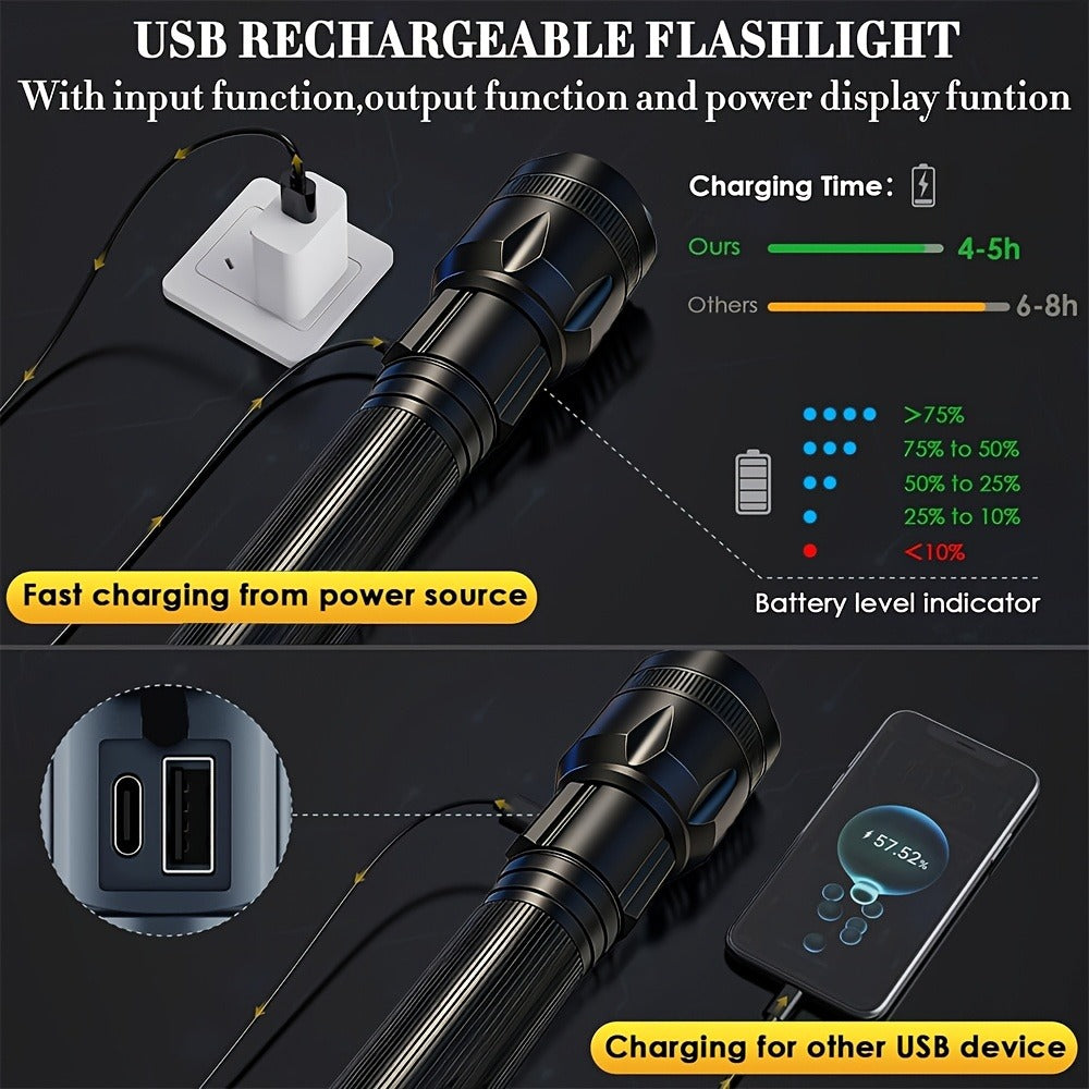4000 Lumen Flashlight P70 USB-C Rechargeable 5 Modes Aluminum Alloy 18650 LED Torch for Tactical Camping Hiking Emergency