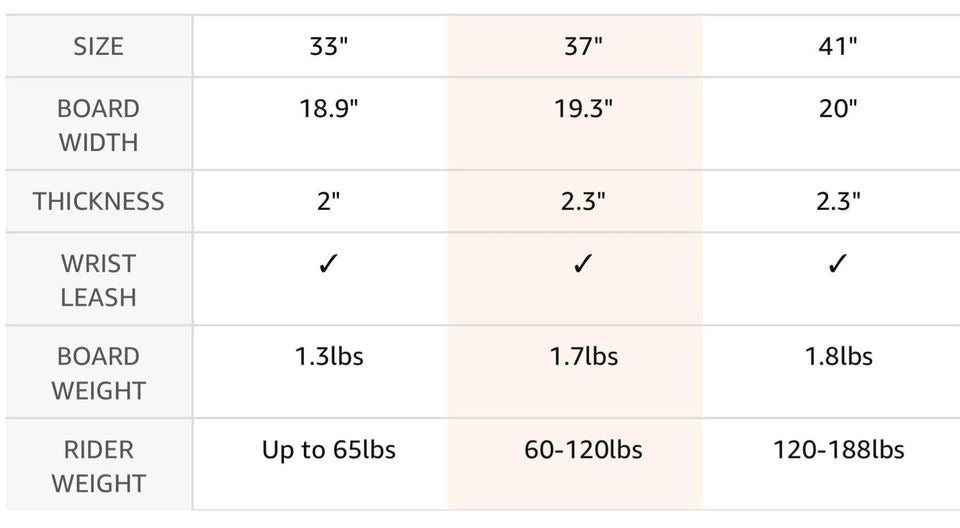 XPE Bodyboard 37'' or 41'' Crescent Tail Slick Rails EPS Core HDPE Bottom Wrist Leash for Kids Teens Adults Beach Ocean Pool Blue Orange