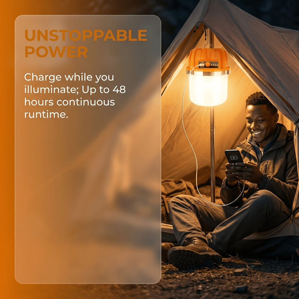 Rechargeable LED Camping Lantern with Power Bank USB Outdoor Hanging Tent Light Built-in Battery Emergency Lamp for Camping BBQ Hiking Patio Backpacking Portable Camp Light Orange