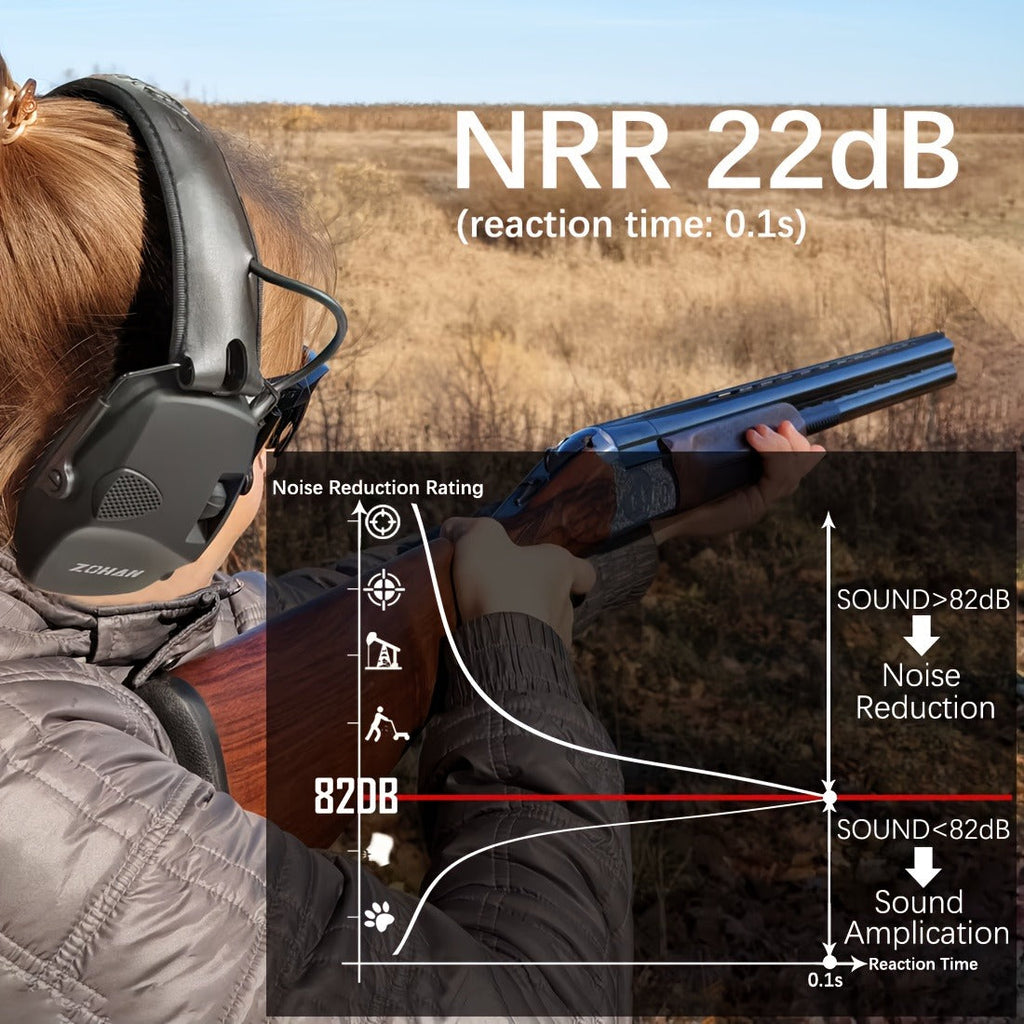 Electronic Shooting Earmuffs NRR 22dB Active Noise Cancelling Hearing Protection with Sound Amplification - Foldable Adjustable Ear Muffs for Shooting Range Hunting Mowing, Pink Green Brown Blue Black Camo