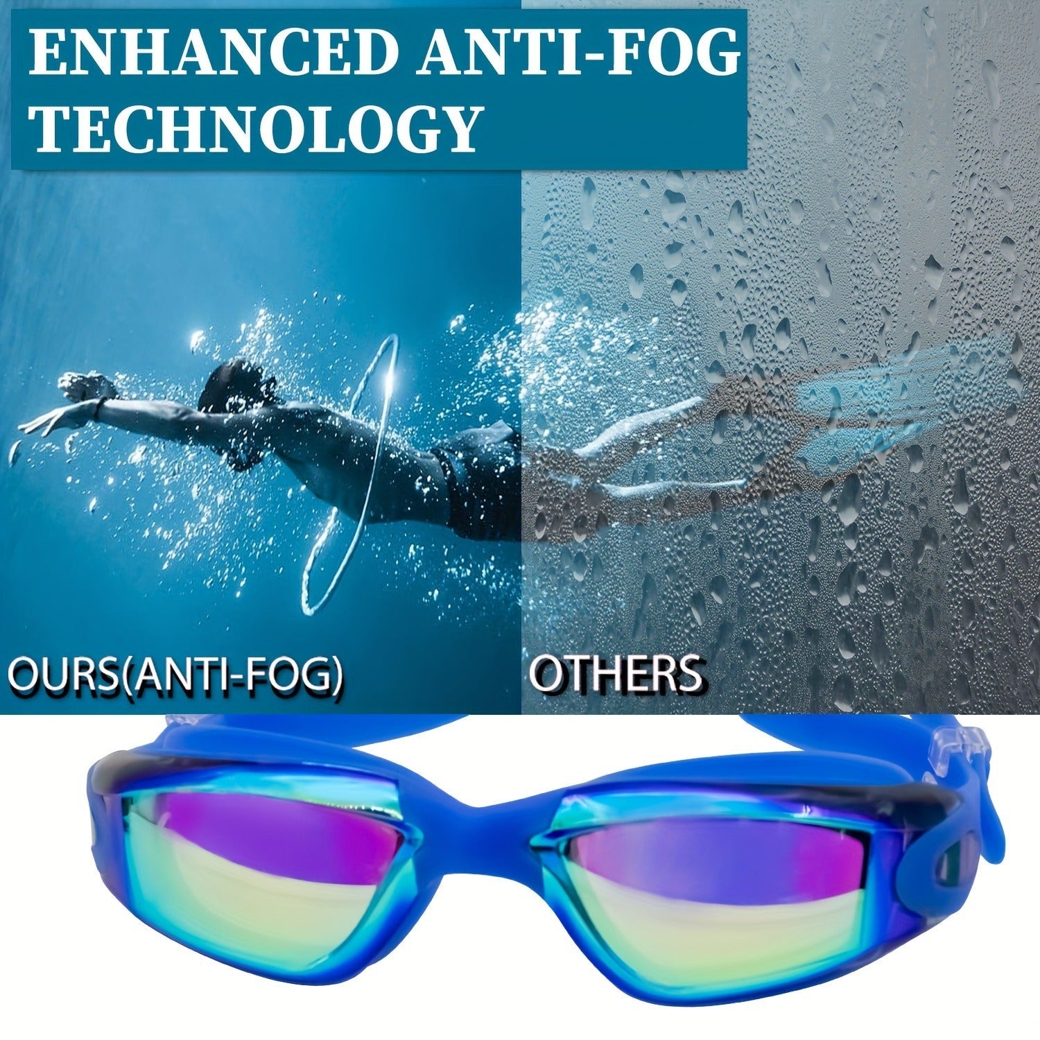 Anti-Fog Swim Goggles 2 Pack for Adults & Youth – Professional Mirrored Pool Goggles with UV Protection, No-Leak Wide View Lens, Adjustable Strap for Men Women Kids Swimmers