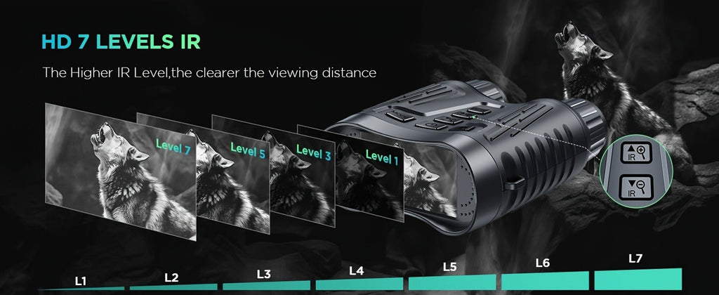 Night Vision Infrared Binoculars 4X Optical 8X Digital Zoom 3.2" LCD