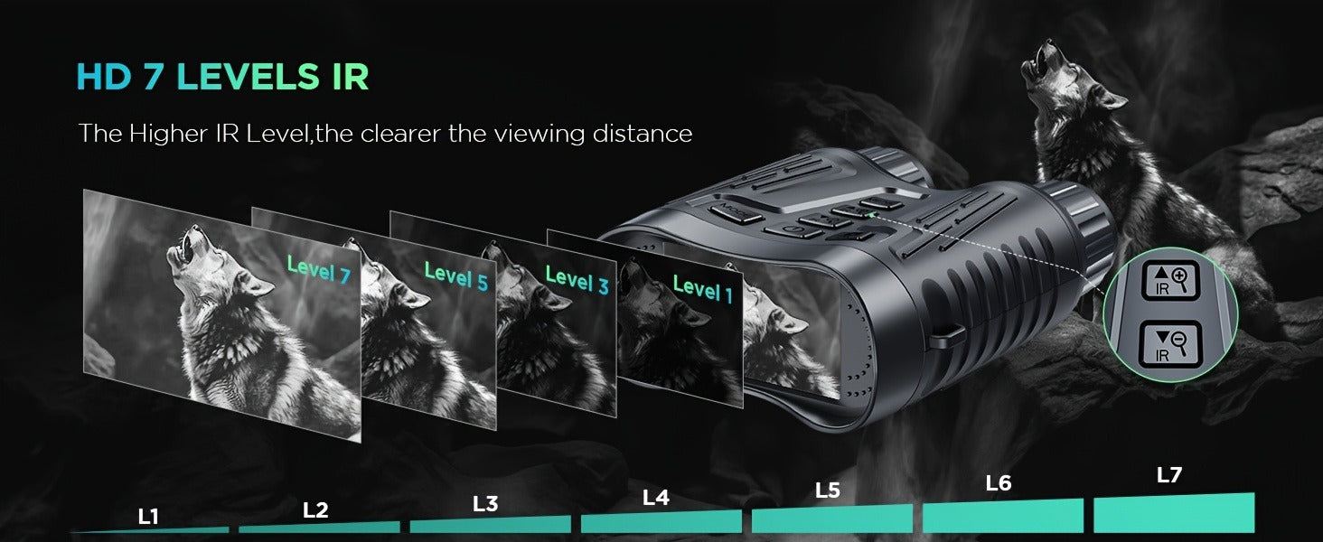 Night Vision Infrared Binoculars 4X Optical 8X Digital Zoom 3.2" LCD