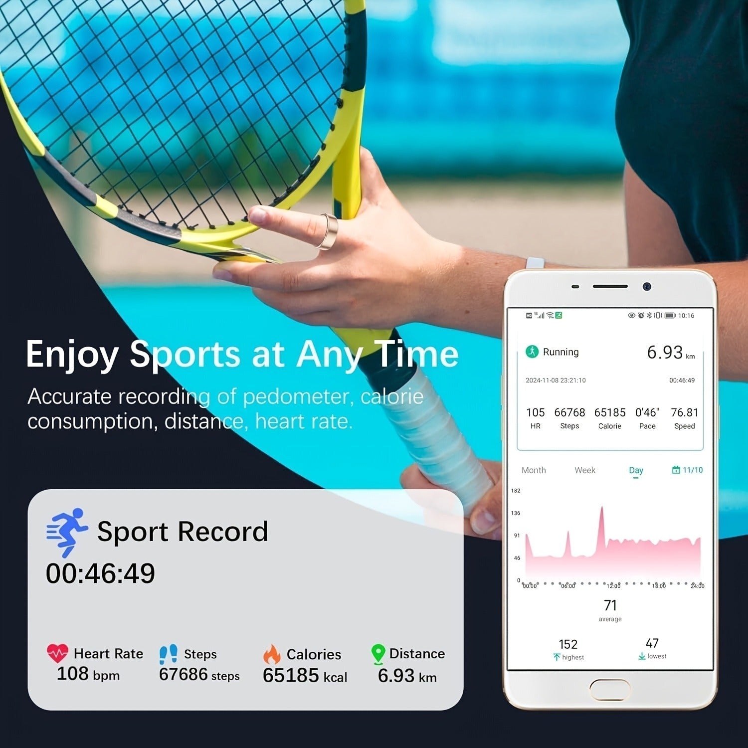 Health Tracking Smart Ring – HRV, Sleep & Activity Monitor
