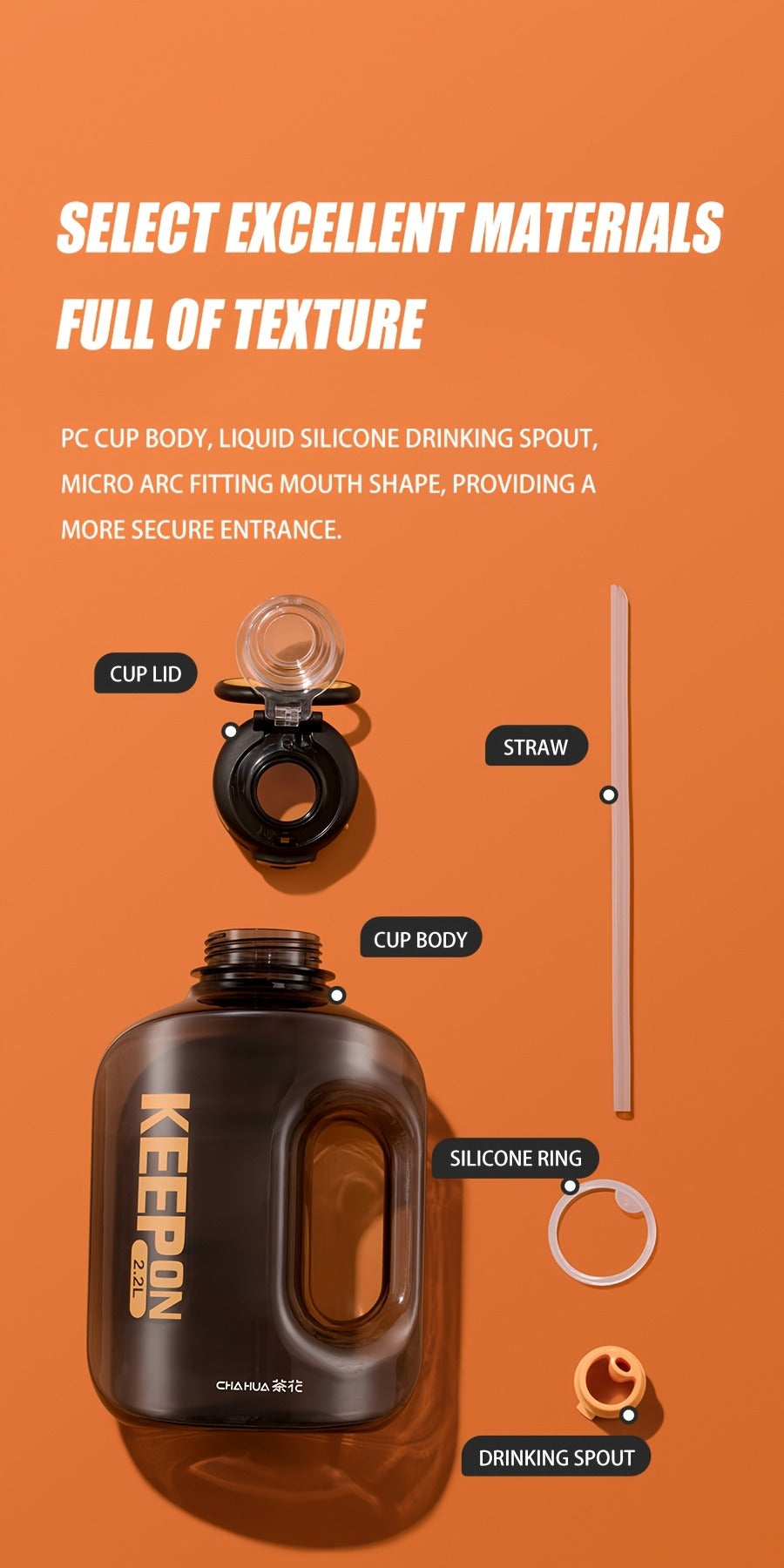 Large Sports Water Bottle with Straw Lid Handle 1500ml 2200ml Leak-Proof Lockable Food-Grade PP PC Hydration Bottle for Gym Fitness Hiking Camping Travel School