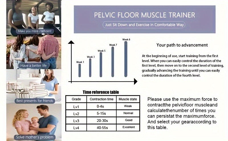 Pelvic Floor Trainer Electric Massage Cushion – 6 Vibration Modes, Wireless Rechargeable, Hip & Leg Muscle Training for Men Women, Home Gym Office Use