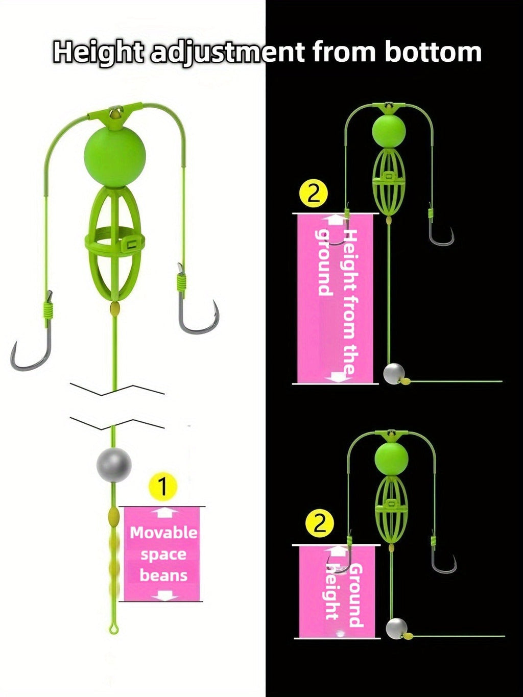Fishing Hook Cage Set 3pcs Anti-Snag Double Hook Rig with Non-Twist Explosive & Flip Hooks – Carbon Steel Green Lure Fishing Bottom Hanging Prevention, Size 10# & 12#, Great Father's Day Gift