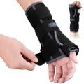 Wrist & Thumb Brace Complete Support Set with Adjustable Shoulder Strap, Night Clip Stabilizer, Wrist Tube & Hand Support – Unisex Compression Wrap for Pain Relief