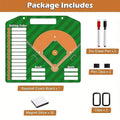 Magnetic Baseball Lineup Coach Board – Erasable Tactical Board