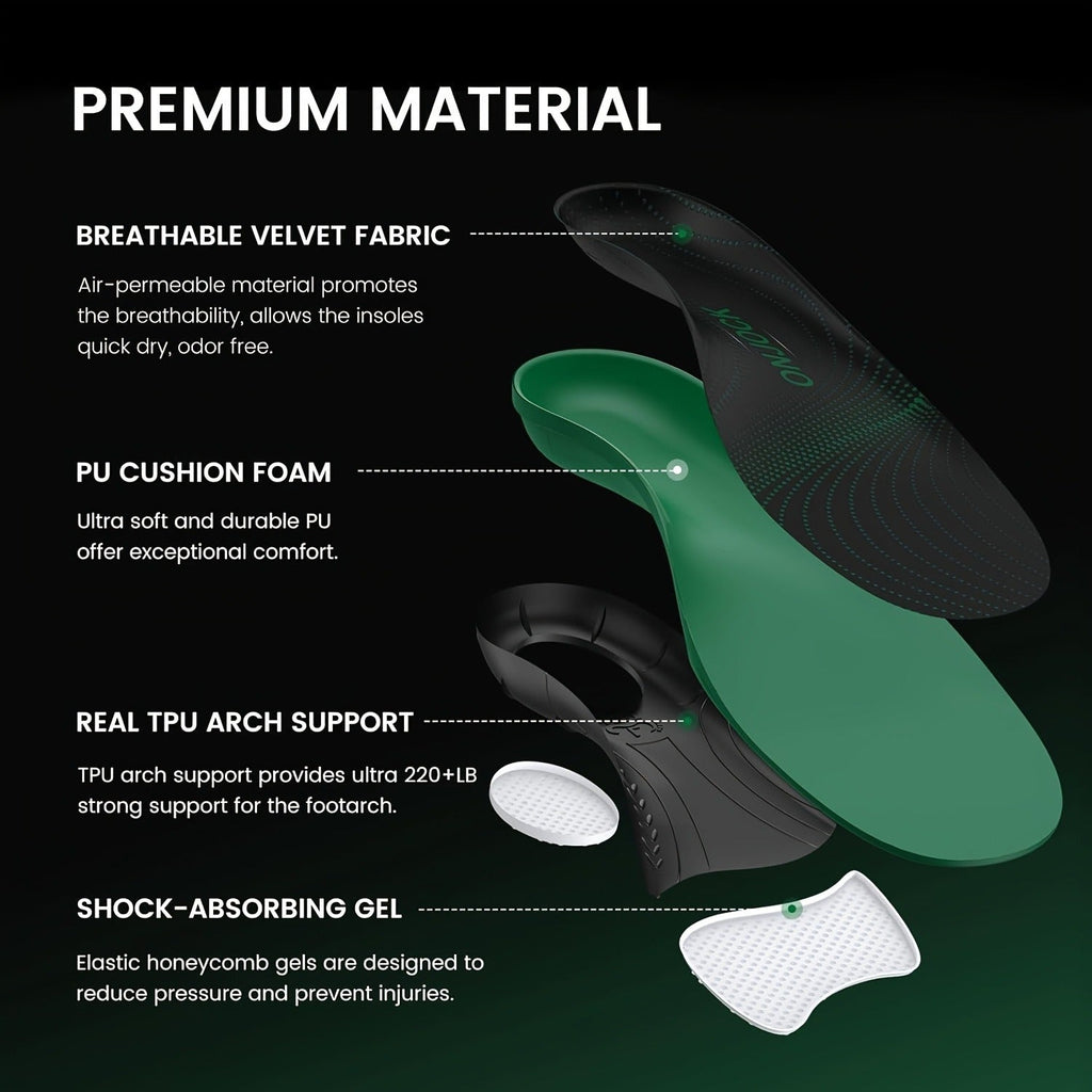 Heavy Duty Arch Support Insoles for Men & Women 300lb+ – High Arch Support Shoe Inserts with Gel & TPU Shock Absorption, Trimmable PU Insole for Work Boots, Hiking, Standing All Day, Sports