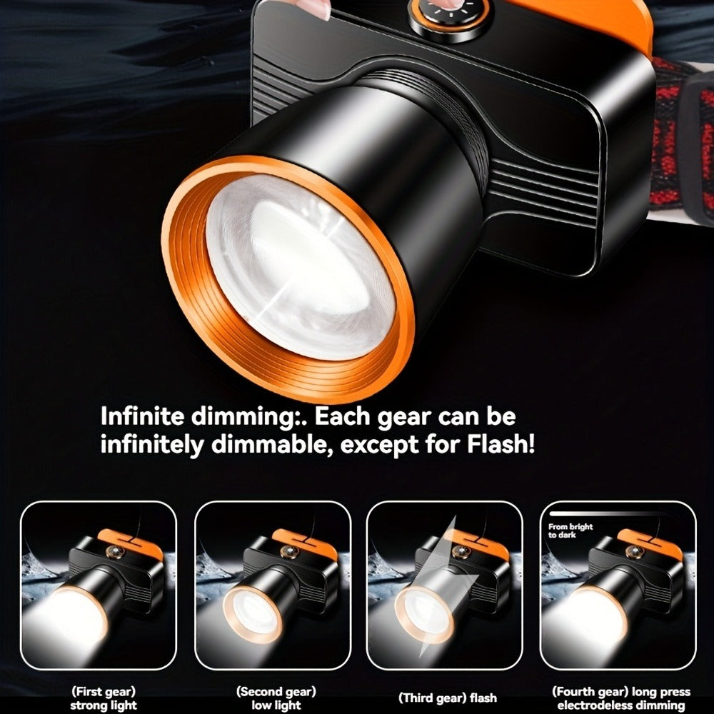 Rechargeable LED Headlamp, Ultra Bright 3-Mode Head Torch with Motion Sensor, Waterproof Headlight for Camping, Running, Fishing, Rock Climbing & Emergency Use