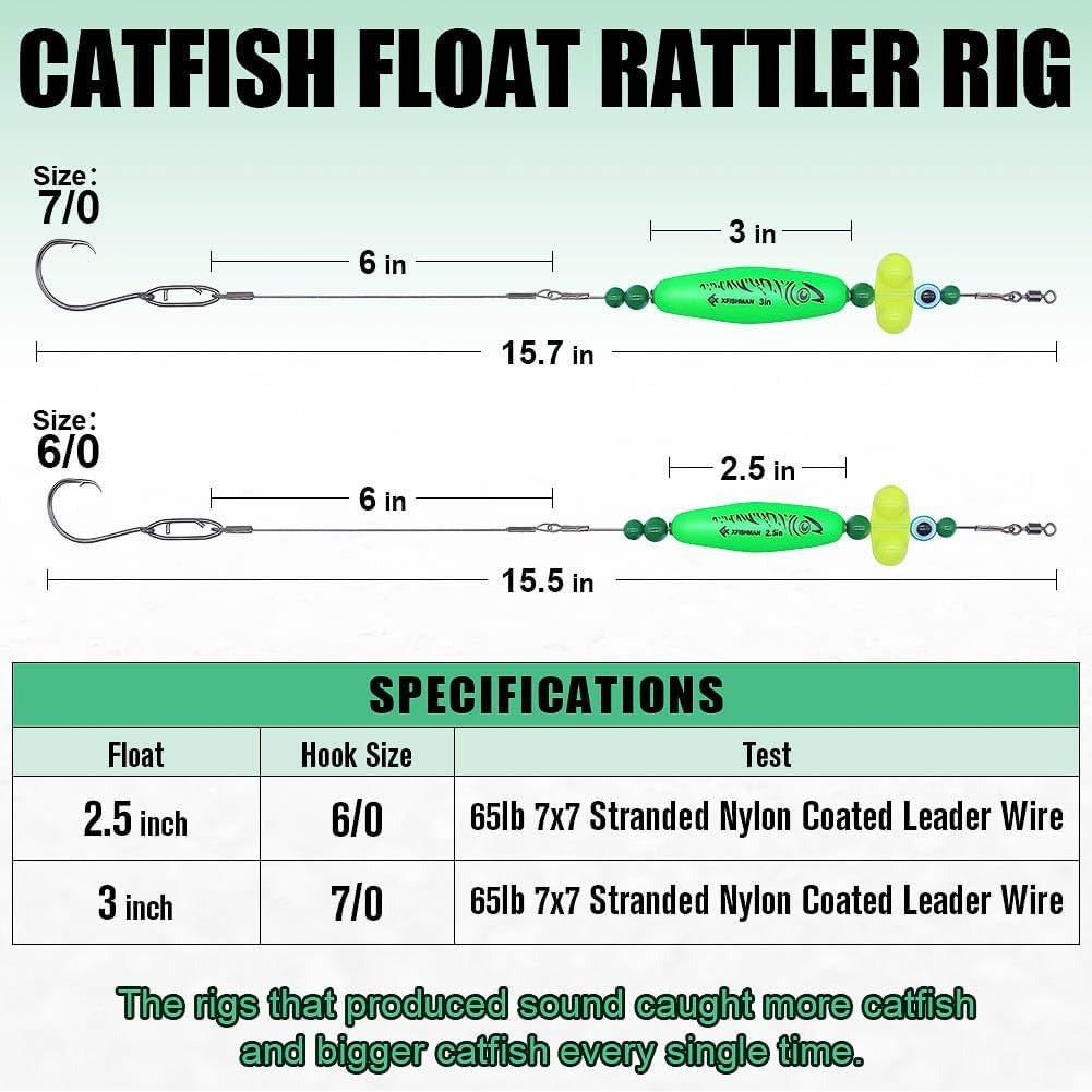 Catfish Rig Santee Cooper Float with Rattler 4pcs Set, Catfishing Tackle Rattle Float Rig for Bank Fishing, High-Quality Circle Hooks Sound Wave Lure for Freshwater Catfish, 2.5 Inch Green