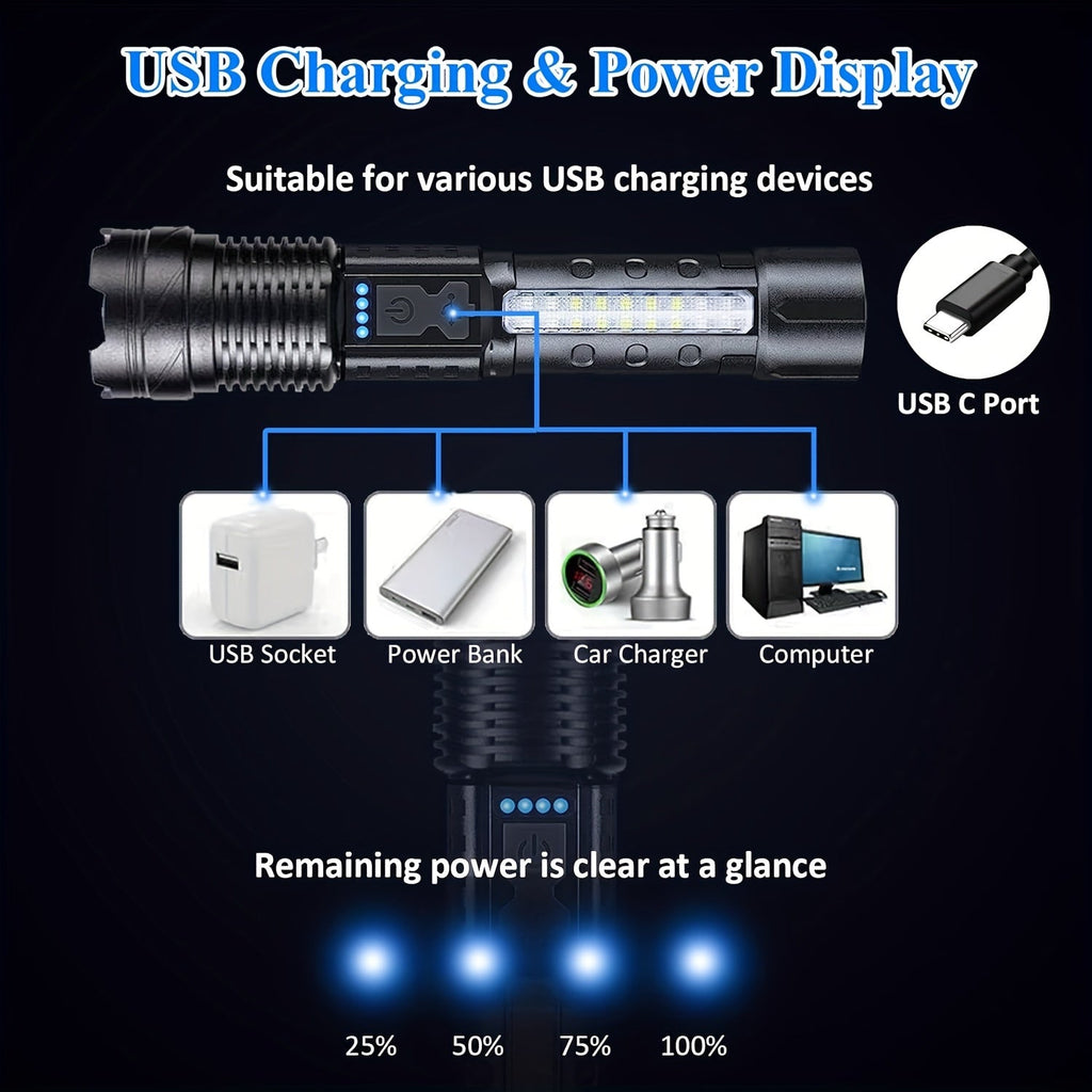 COB LED Flashlight Rechargeable – LED + COB Dual Light Source, Adjustable Floodlight, USB Rechargeable 1500mAh, Buy 1 Get 1 Free, Waterproof Torch for Camping, Fishing, Hunting & Emergency, Great Father’s Day Gift