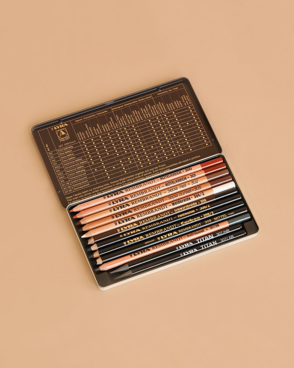 Lyra Rembrandt Fine Art Special Pencils - 12 Assorted Dry and Oil Pencils