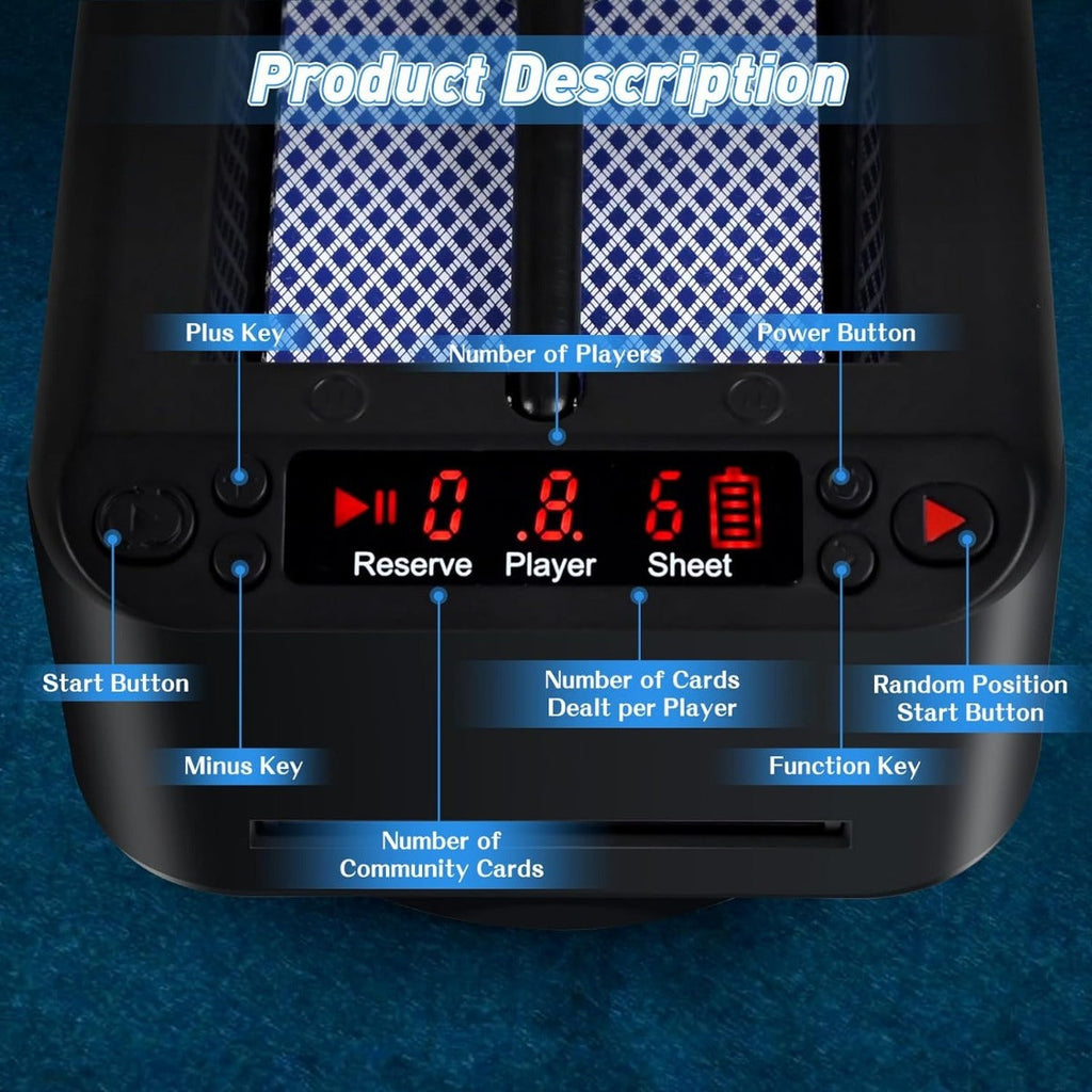 Automatic Card Dealer Machine 360° Rotating – Universal Anti-Cheating Playing Card Dealing Tool for Poker, Board Games & Family Game Night – Smart Electric Card Dispenser, Black or White