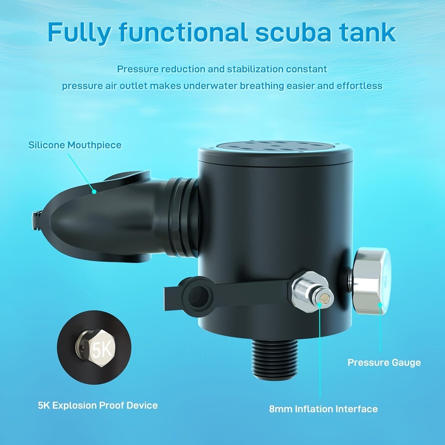 Mini Scuba Tank Set 0.5L – Reusable Diving Cylinder with Hand Pump, 3000PSI 200Bar, 35 Breaths Backup Air for Shallow Water Diving Reef Exploration Rescue