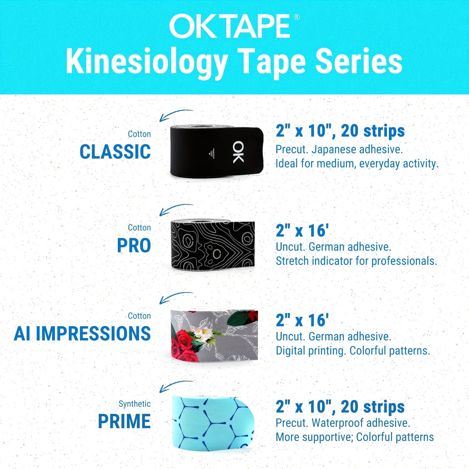 Kinesiology Tape 20 Precut Strips Green – Elastic Athletic Muscle Support Tape, Waterproof Performance K Tape for Sports, Running, Gym & Injury Recovery, 2" x 10" Each Strip