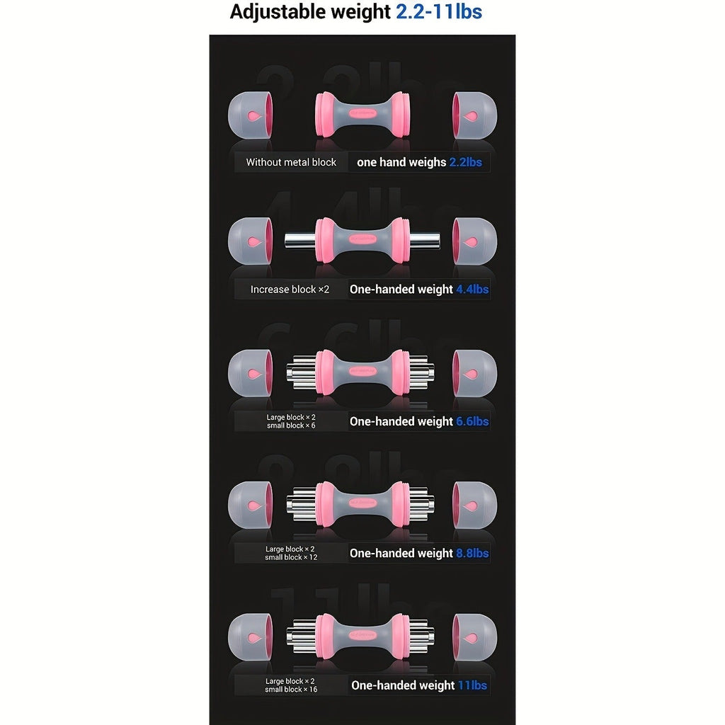 Neoprene Dumbbell Pair with Non-Slip Grip – Versatile All-in-One Weights for Home, Gym & Office – Full Body Workout Dumbbells, Easy Storage, Black or Pink
