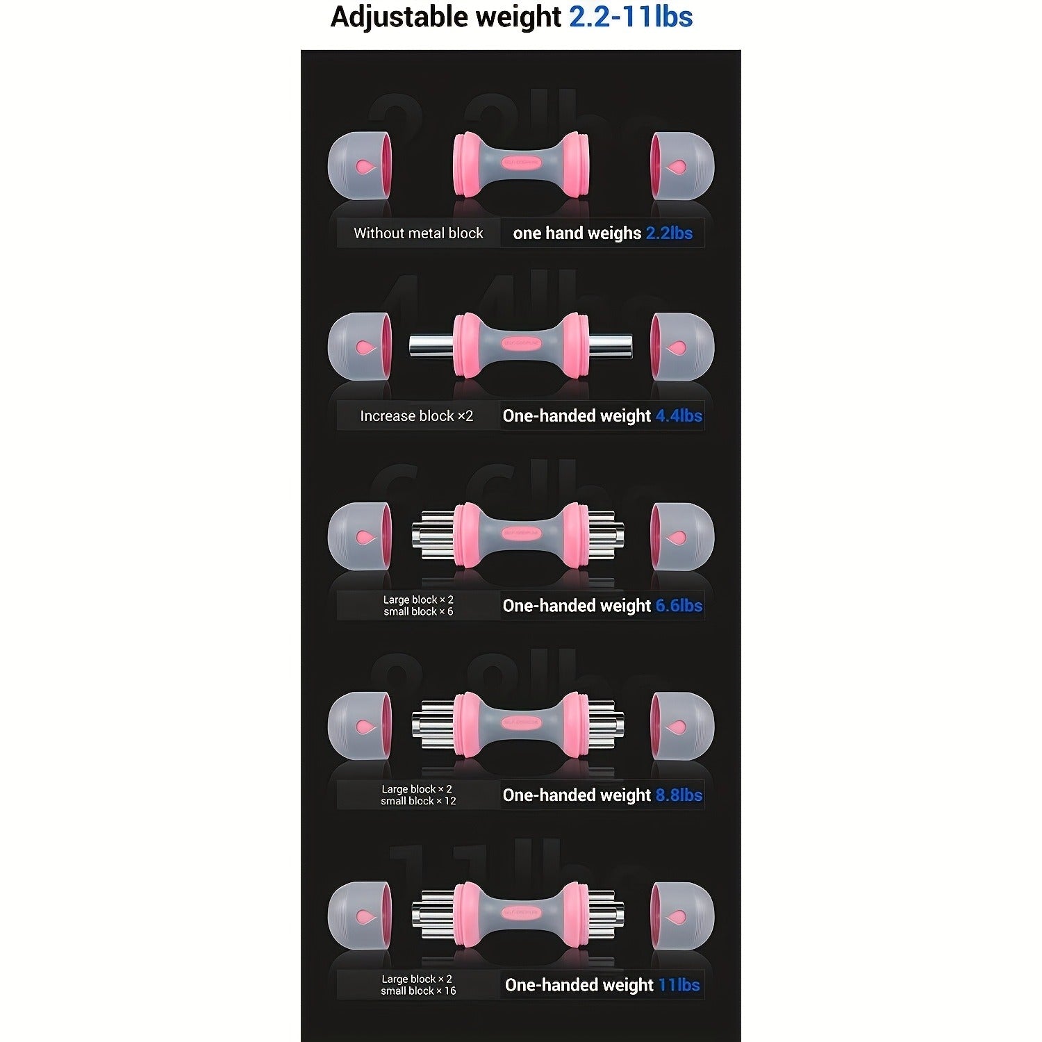 Neoprene Dumbbell Pair with Non-Slip Grip – Versatile All-in-One Weights for Home, Gym & Office – Full Body Workout Dumbbells, Easy Storage, Black or Pink