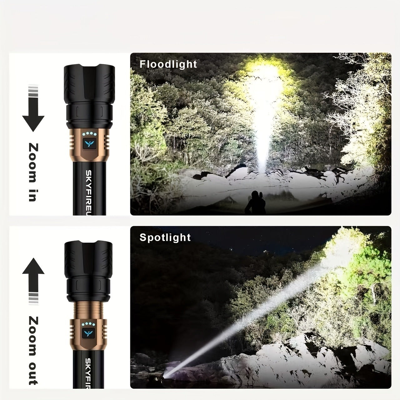 High Lumen LED Flashlight Zoomable 4 Modes Rechargeable Cycling Light for Camping Outdoor Household Use
