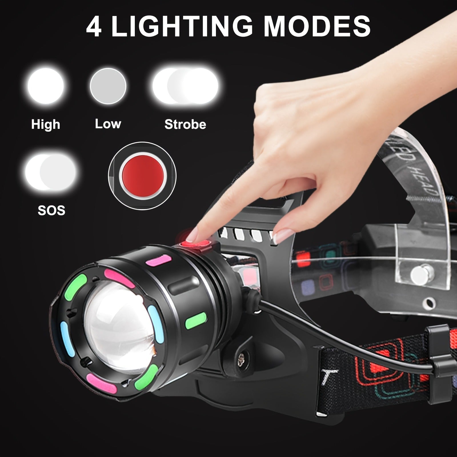 Zoomable LED Headlamp Rechargeable – Adjustable Focal Length, 90° Tilt, Warning Taillight, 4 Modes, Durable Head Torch for Camping, Hiking, Repair Work & Emergency Use