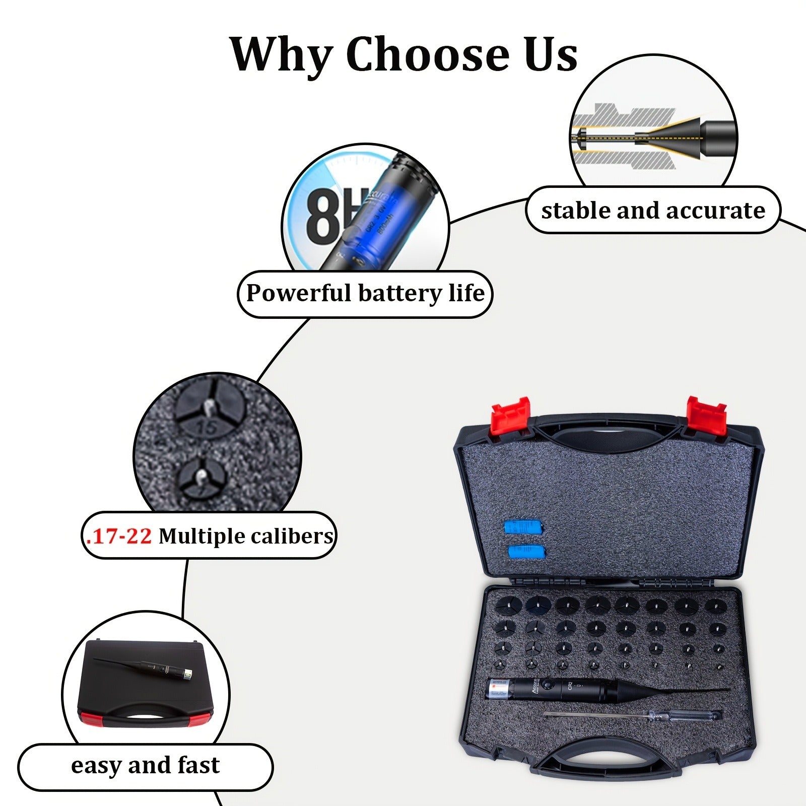 Universal Laser Bore Sighter Kit with 32 Adapters | Red & Green Bore Sight for Rifles, Pistols & Shotguns – Tactical Caliber Boresighter Accommodating Firearms from .17 to 12GA for Fast Zero-In
