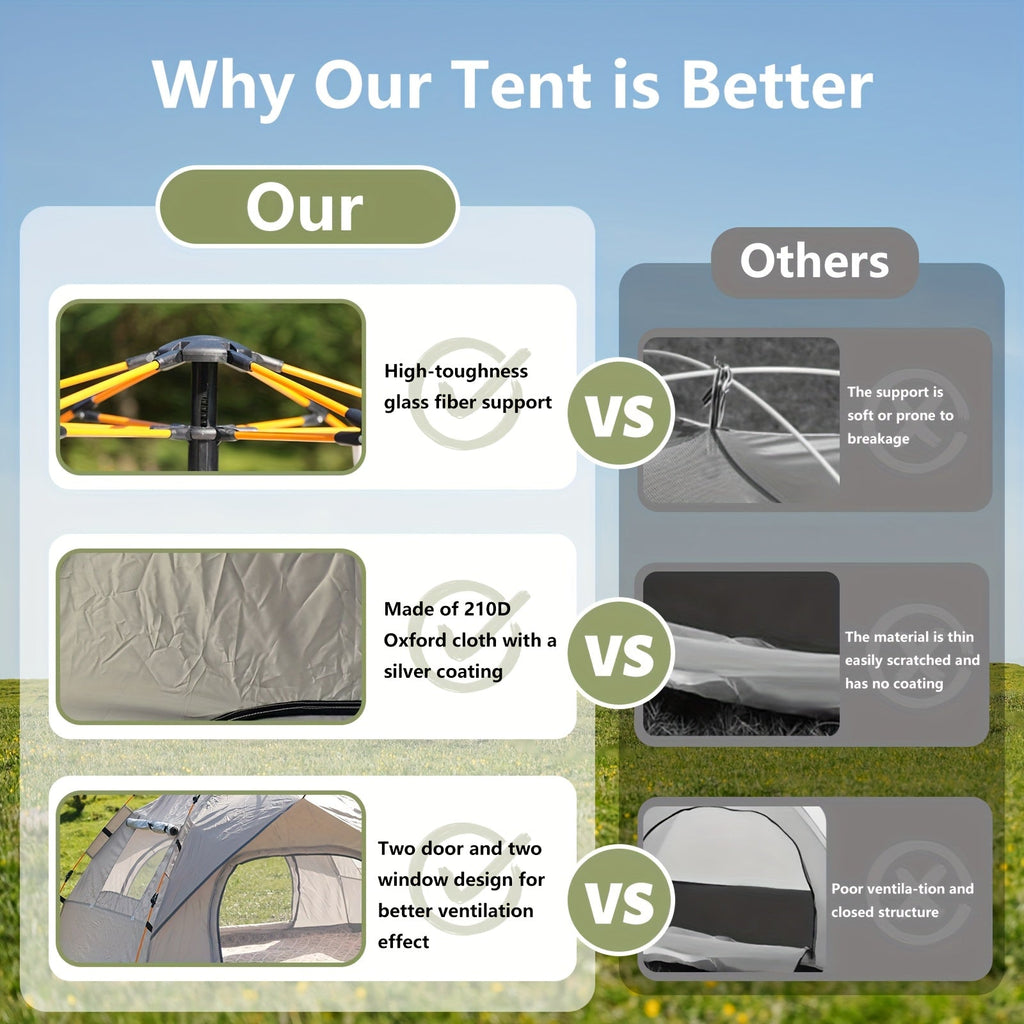 Pop Up Camping Tent Instant Setup – Automatic Windproof Lightweight Tent with Dual Doors & Mesh Windows, All-Season Waterproof Design for 1-3 & 3-4 Person, Ideal for Camping, Hiking & Travel