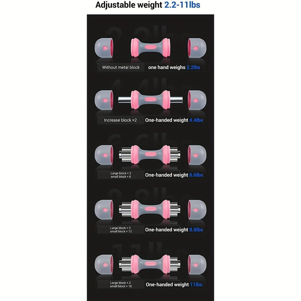 Adjustable Dumbbell Set – 5-in-1 Weight Options 2.1–11 lbs, Non-Slip Neoprene Grip, Home Gym Strength & Muscle Training for Women & Men