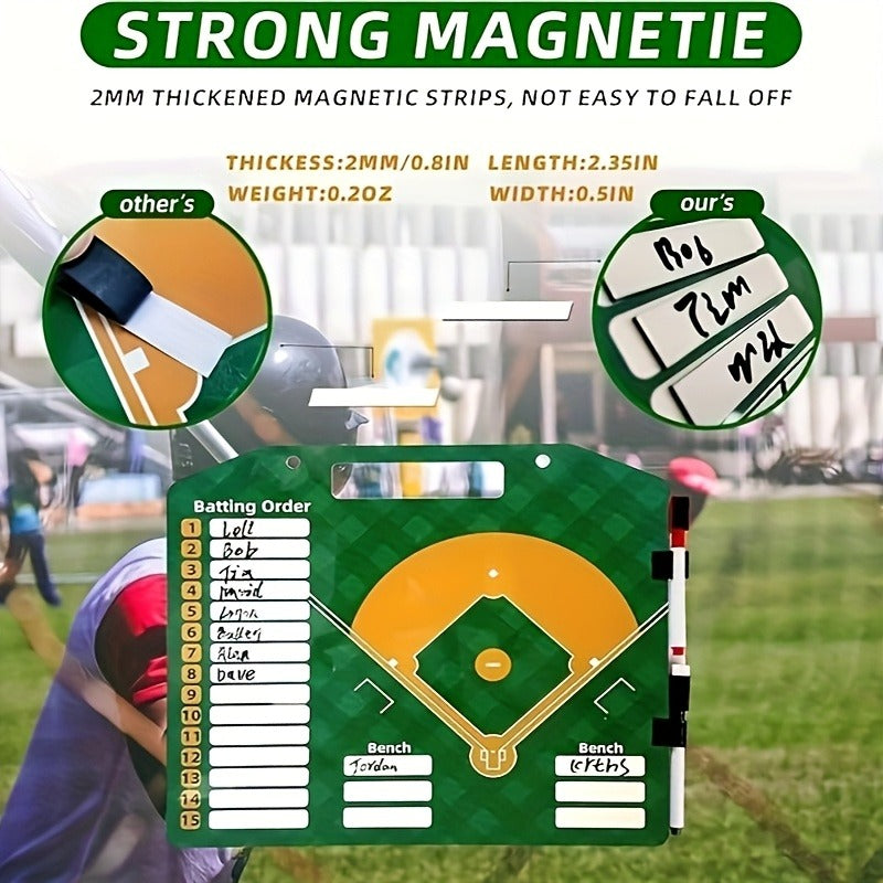 Magnetic Baseball Lineup Coach Board – Erasable Tactical Board