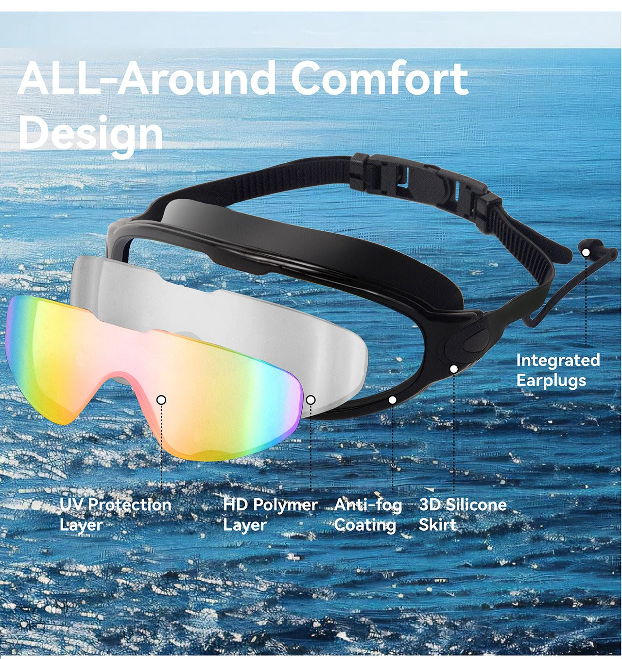 Anti-Fog Swim Goggles 2-Pack with Earplugs Nose Clip & Case, Wide Lens Leakproof