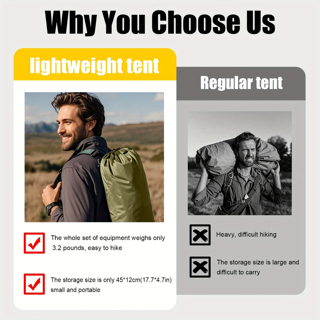 Lightweight Backpacking Tent 1-2 Person - Easy Setup Camping Tent with Mosquito Net, Zipper Door, UV Sun Protection, Waterproof Emergency Shelter for Solo Hiking Cycling Outdoor Adventure