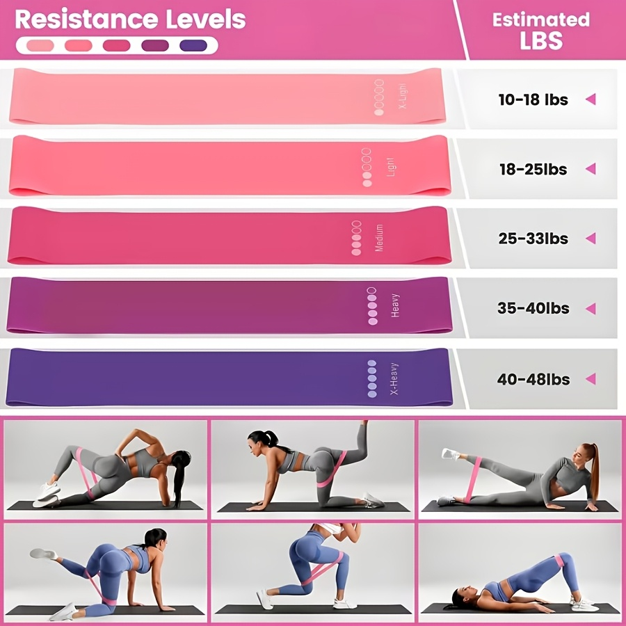 Pilates Circle Set 13-Piece – Yoga Rings, Balls, 5 Resistance Bands, Stretching Bands, Fitness Backpack, Yoga Socks & More – Complete Home Fitness Gift Set for Women & Family