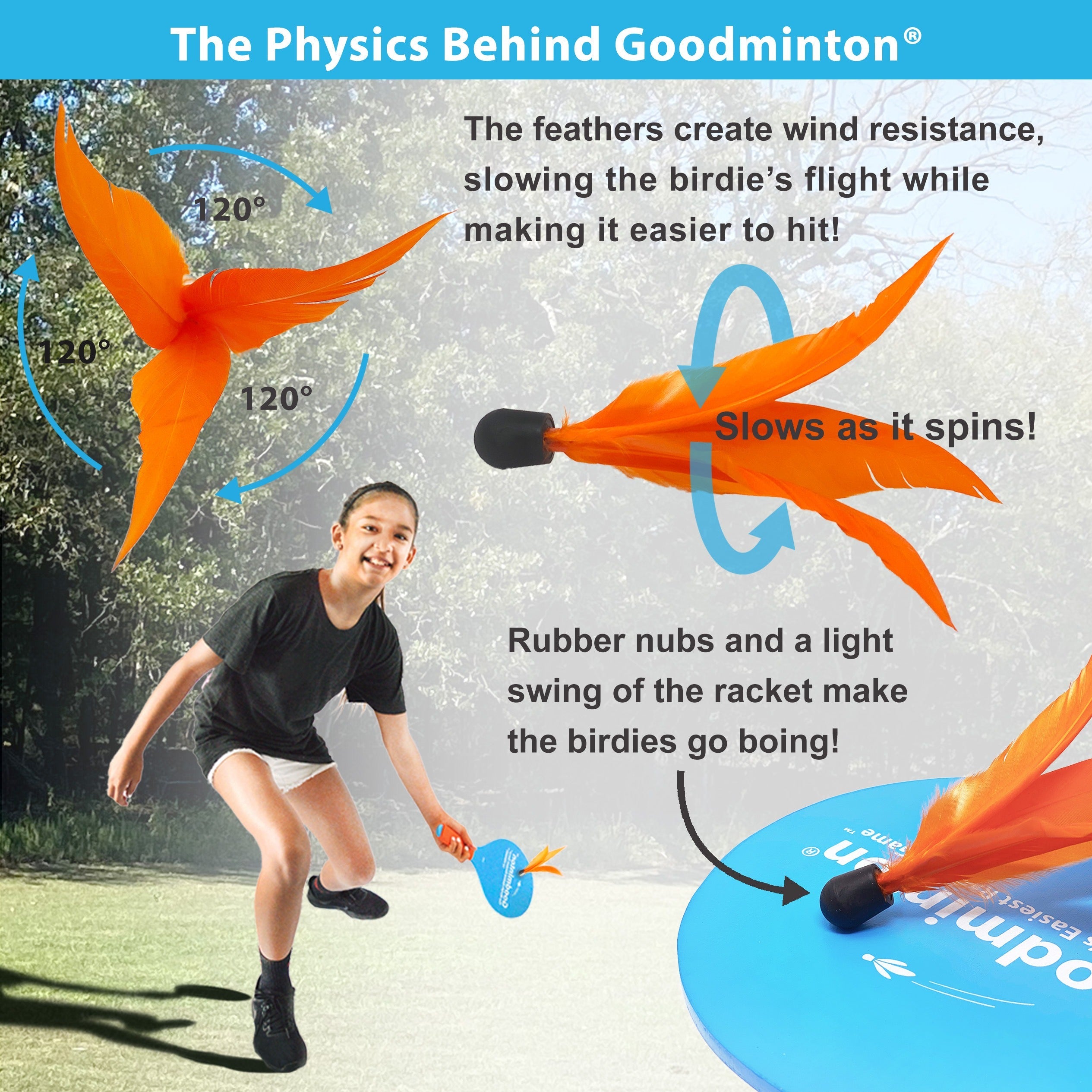 Goodminton Racquet Game Set | World's Easiest Indoor Outdoor Paddle Game for Kids, Adults & All Ages – 2 Racquets, 4 Birdies & Portable Mesh Bag – Fun for Parties, Tailgating & Family Play