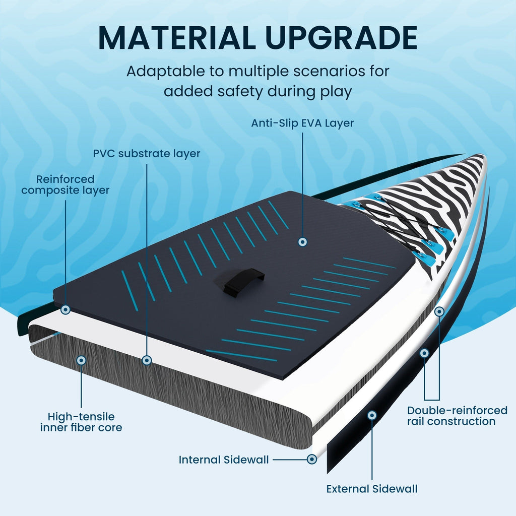14ft Inflatable Racing Paddle Board SUP with Pump Adjustable Paddle & Backpack – 3D Non-Slip EVA Deck Ultra-Lightweight 23lbs Touring Stand Up Paddleboard for Youth Adults