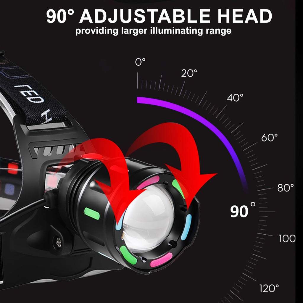 Zoomable LED Headlamp Rechargeable – Adjustable Focal Length, 90° Tilt, Warning Taillight, 4 Modes, Durable Head Torch for Camping, Hiking, Repair Work & Emergency Use