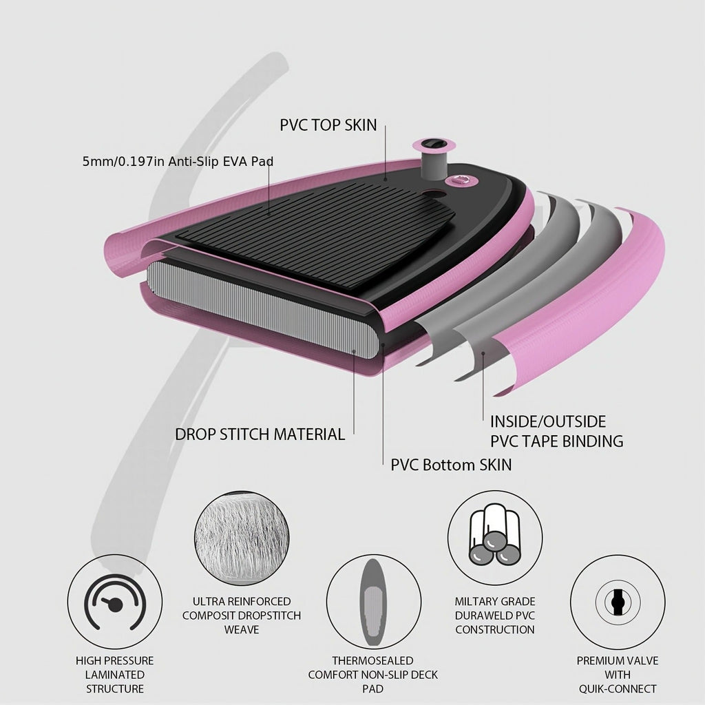 Stand Up Paddle Board 10ft 350lbs Inflatable SUP 3 Fins EVA Non-Slip Deck 12-15PSI Alloy Paddle Hand Pump Repair Kit Carrying Bag for Beginners All Skill Levels