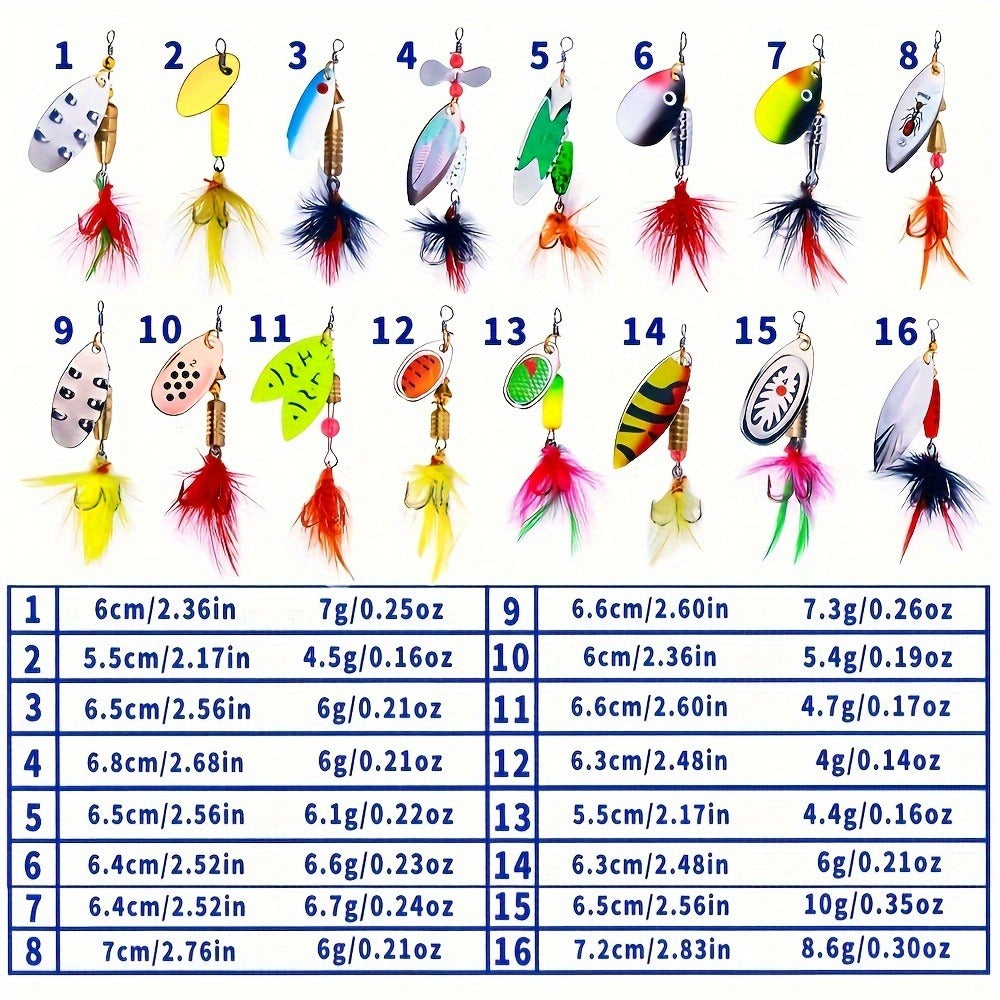 Metal Spoon Fishing Lures 16pcs – Spinner Bait Kit for Pike, Bass & Trout | Saltwater & Freshwater Artificial Lures with Tackle Storage Box