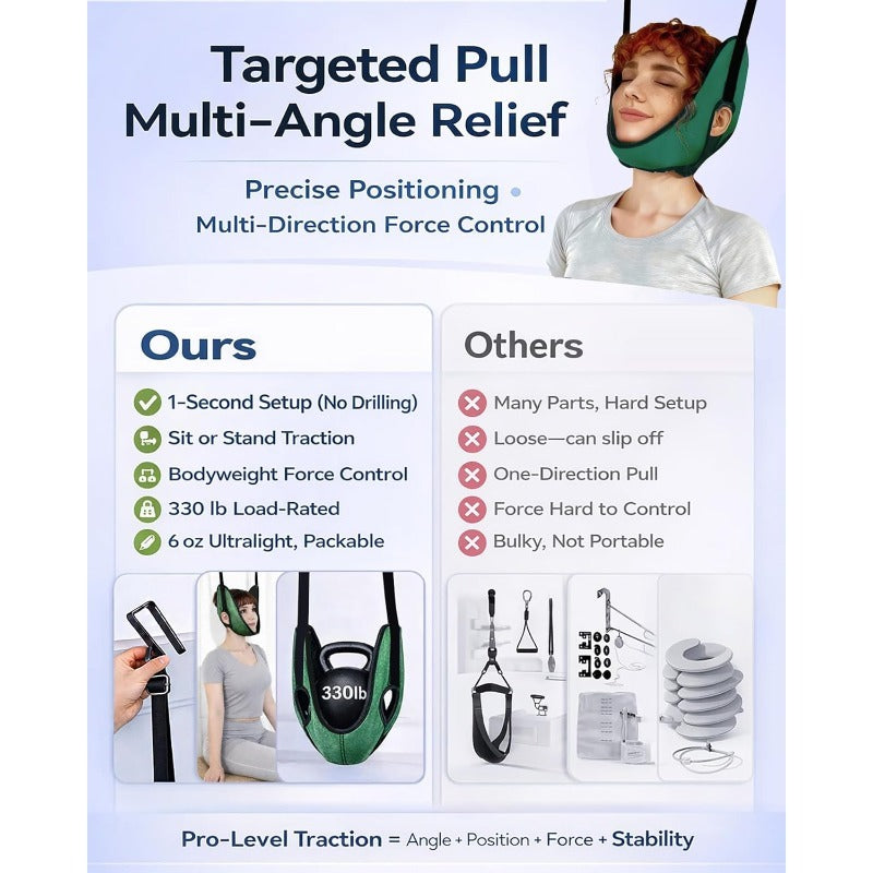Door-Mounted Cervical Traction Device – Neck Decompressor