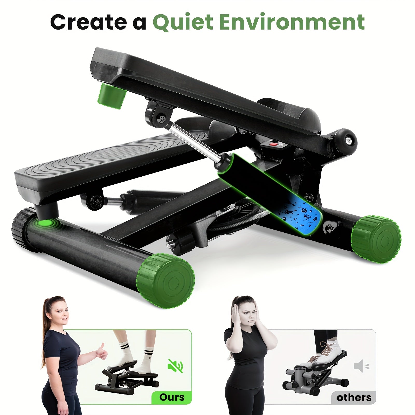 Mini Exercise Stepper Machine with Resistance Bands – Portable Twist Stair Stepper, 300lb Capacity, Full Body Trainer for Legs, Arms & Cardio – Home Workout Stepper, Orange, Black or Blue