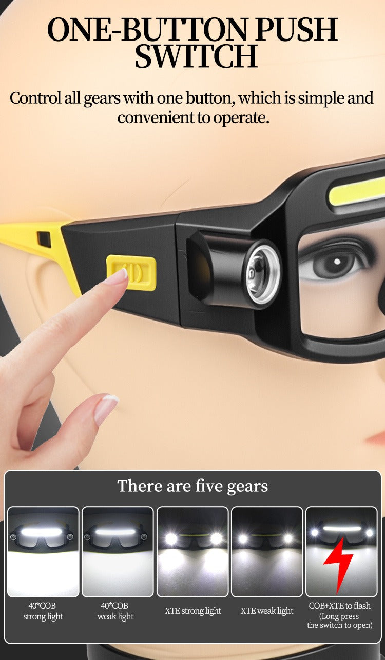 LED Headlamp Glasses 2-Pack, Head-Worn Flashlight with Flashing Mode for Night Running, Cycling, Fishing, Camping, Hiking, Crafts & Work Lighting – Hands-Free Wearable Light