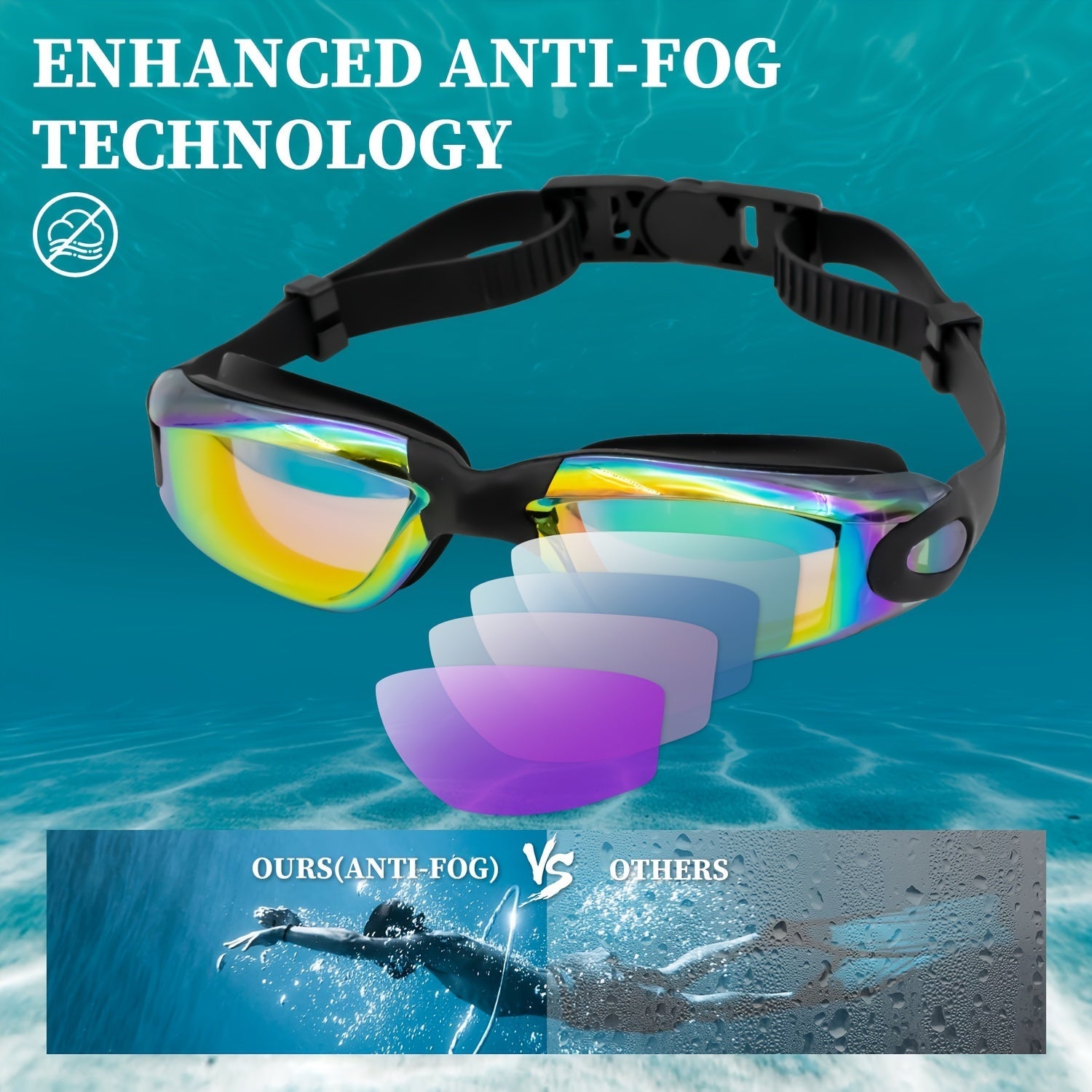 Anti-Fog Swim Goggles 2 Pack for Adults & Youth – Professional Mirrored Pool Goggles with UV Protection, No-Leak Wide View Lens, Adjustable Strap for Men Women Kids Swimmers