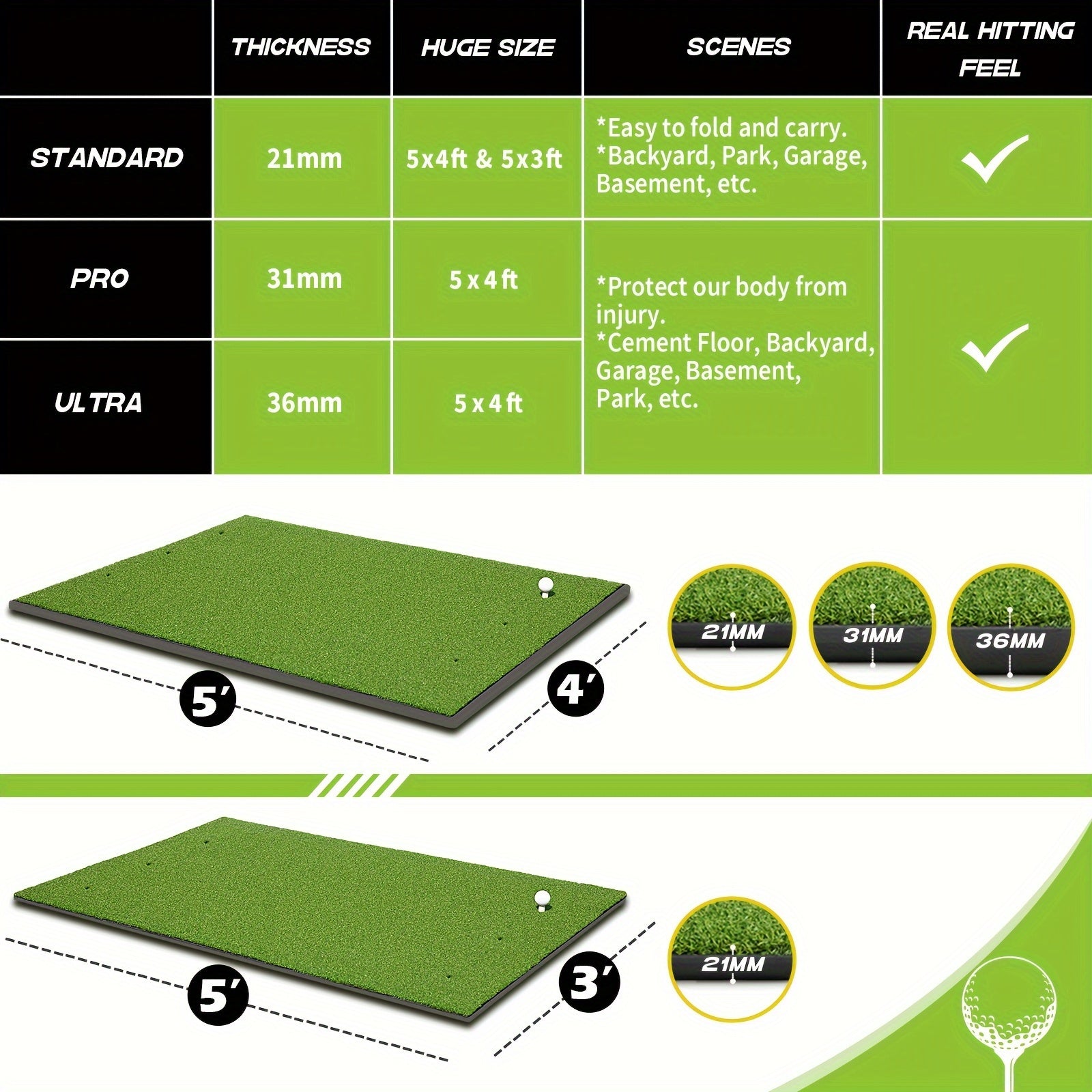 Golf Hitting Mat with Artificial Turf & Non-Slip EVA Base, Indoor Outdoor Golf Practice Mat Set with 9 Golf Balls 8 Tees & Rubber Tee, High-Elastic Chipping Driving Training Mat for All Skill Levels