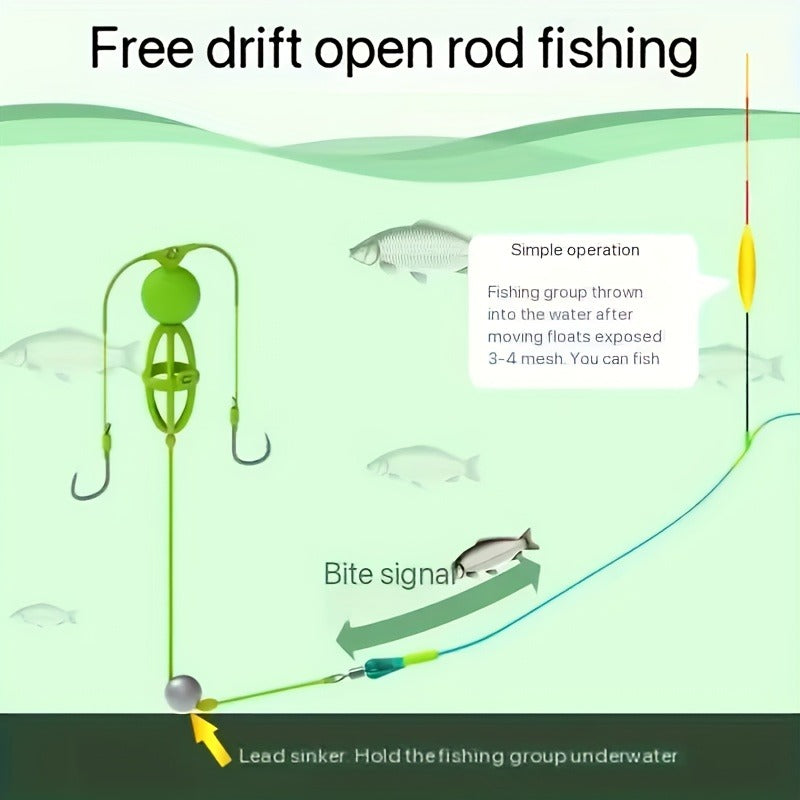Fishing Hook Cage Set 3pcs Anti-Snag Double Hook Rig with Non-Twist Explosive & Flip Hooks – Carbon Steel Green Lure Fishing Bottom Hanging Prevention, Size 10# & 12#, Great Father's Day Gift