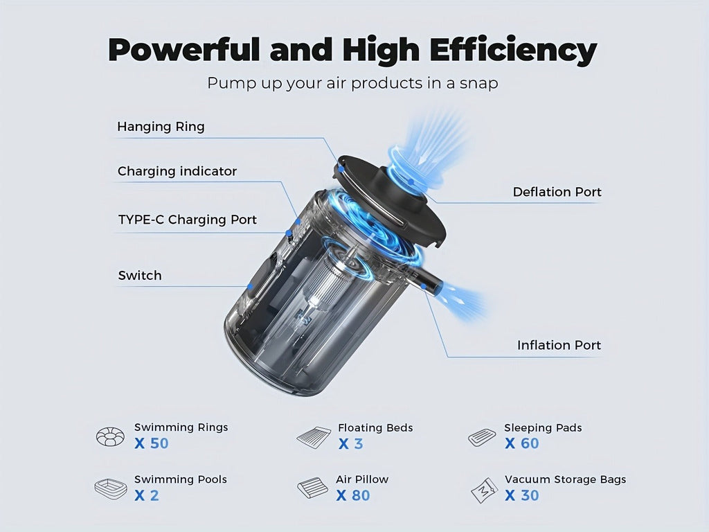 Portable Electric Air Pump USB Rechargeable 800mAh